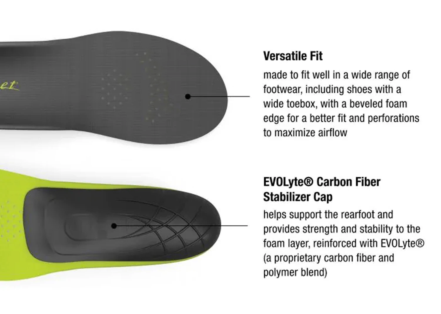 Superfeet Carbon Slim Fit Insoles 4 Superfeet Carbon Slim Fit Insoles - Image 2