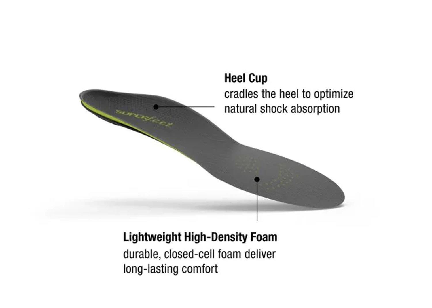 Superfeet Carbon Slim Fit Insoles 6 Superfeet Carbon Slim Fit Insoles - Image 4
