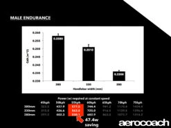 Alpina Carbon Sprint Track Handlebars -Dolan Bikes Shop dolanhandlebars030718 6